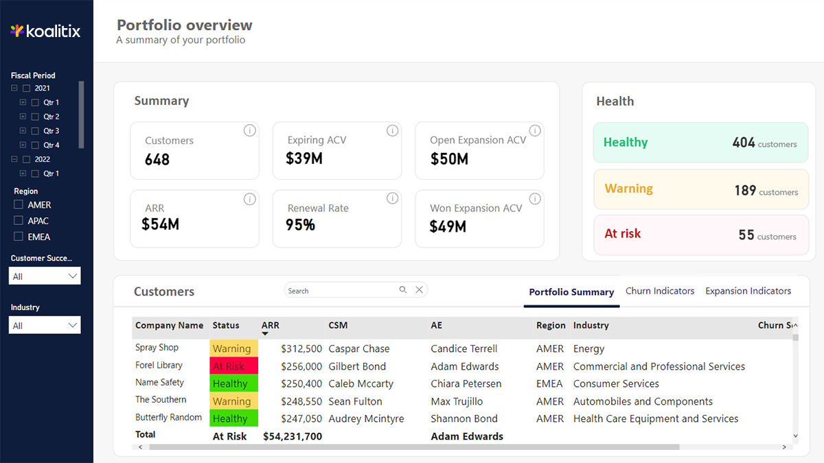 Customer 360 - Portfolio view